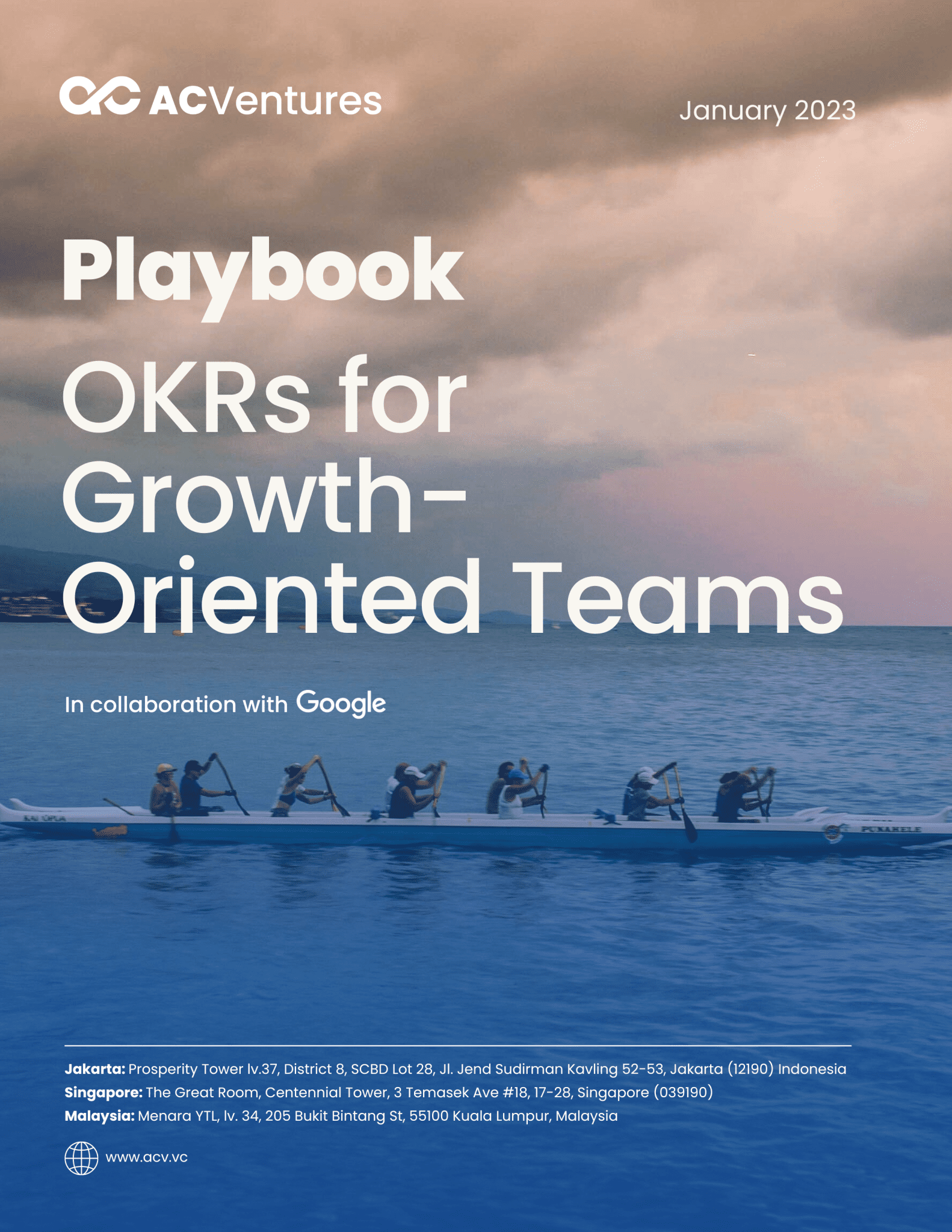 OKRs for Growth-Oriented Teams