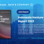 [BANNER] Indonesia Venture Capital Report 2023